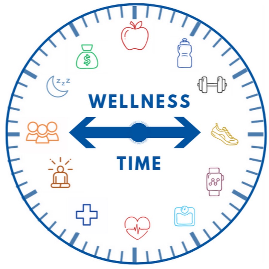 Wellness Time YouTube