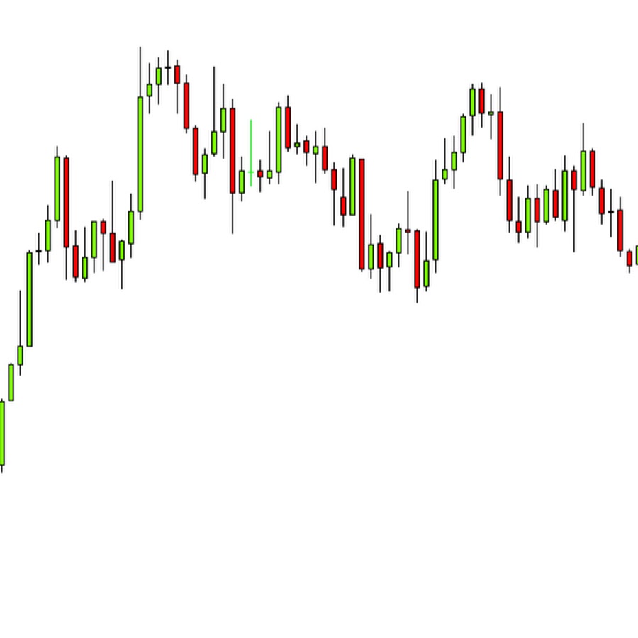 Падение акций. Ап трейдинг. Ап трейдинг. Trading up. Графики трейдинг.