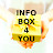 INFOBOX 4 YOU / Wissen Technik Tipps Tricks & Mehr