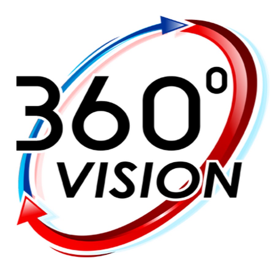 360 Degree Vision - YouTube