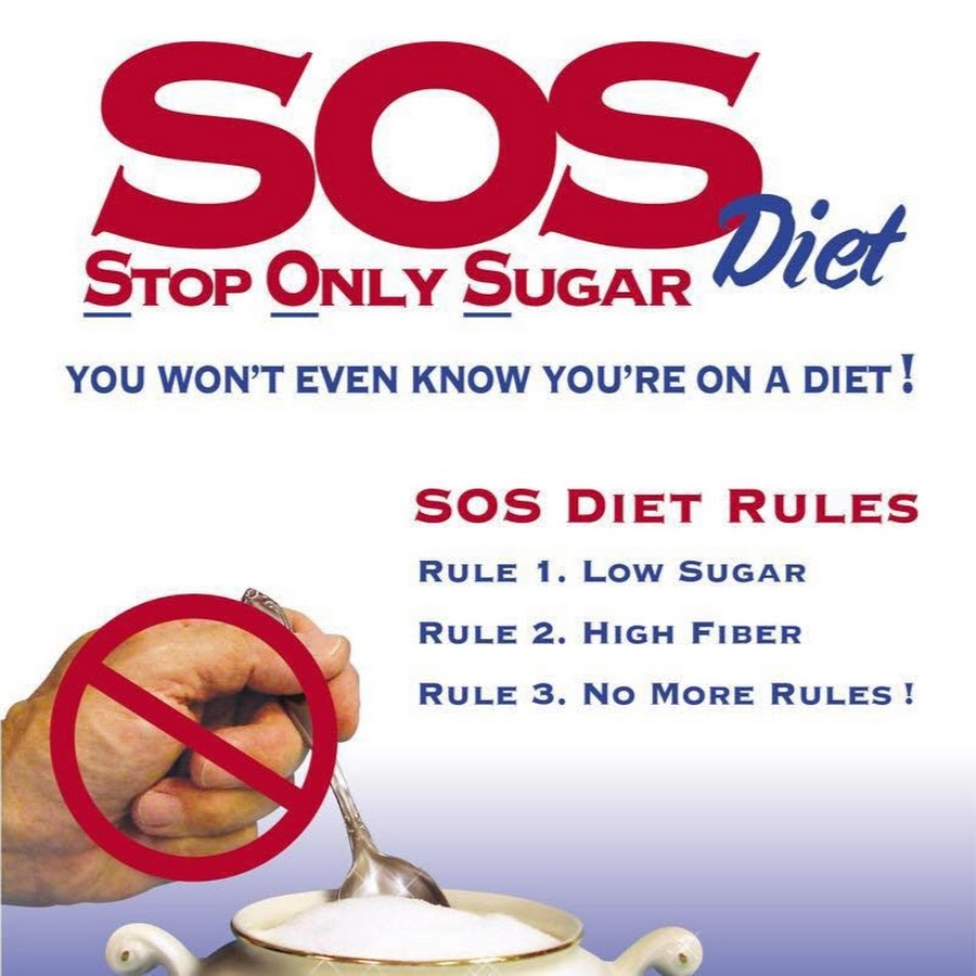SOS Diet YouTube