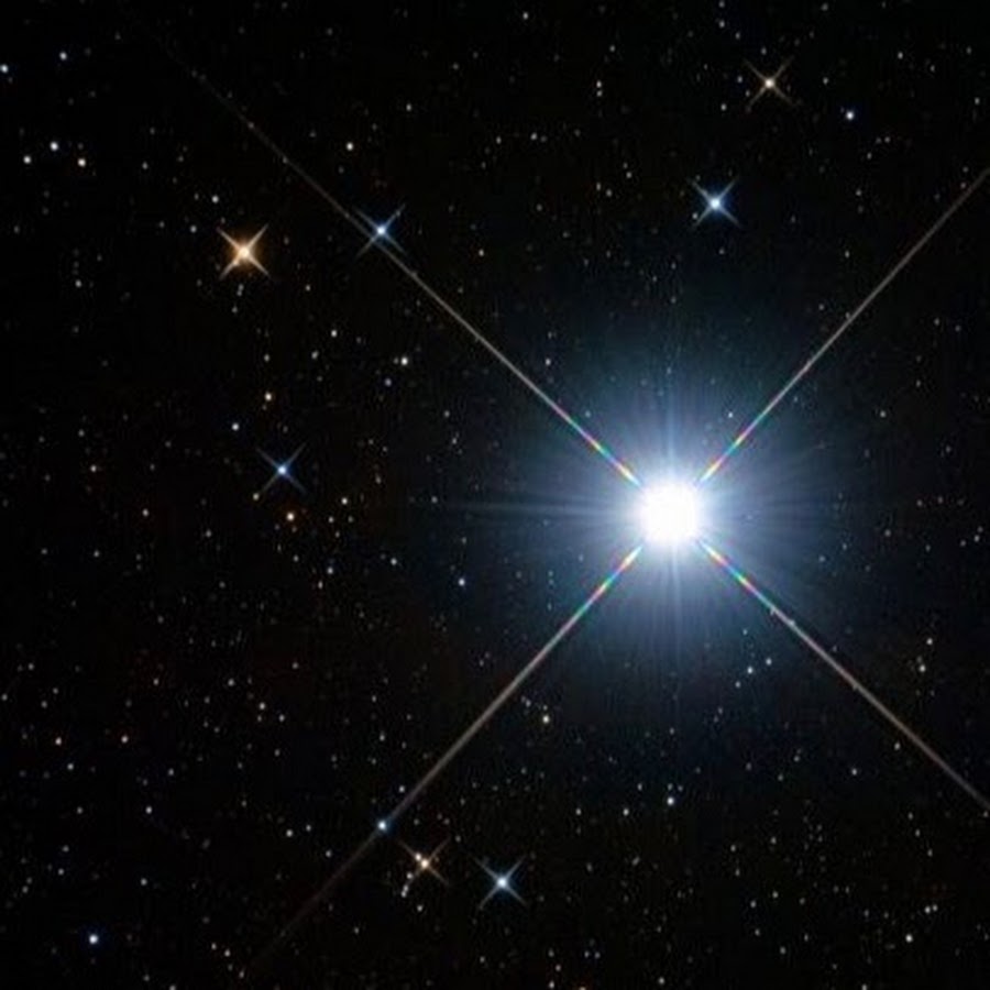 Ахернар звезда. Ахернар (α эридана). Капелла звезда. Капелла звезда на небе.