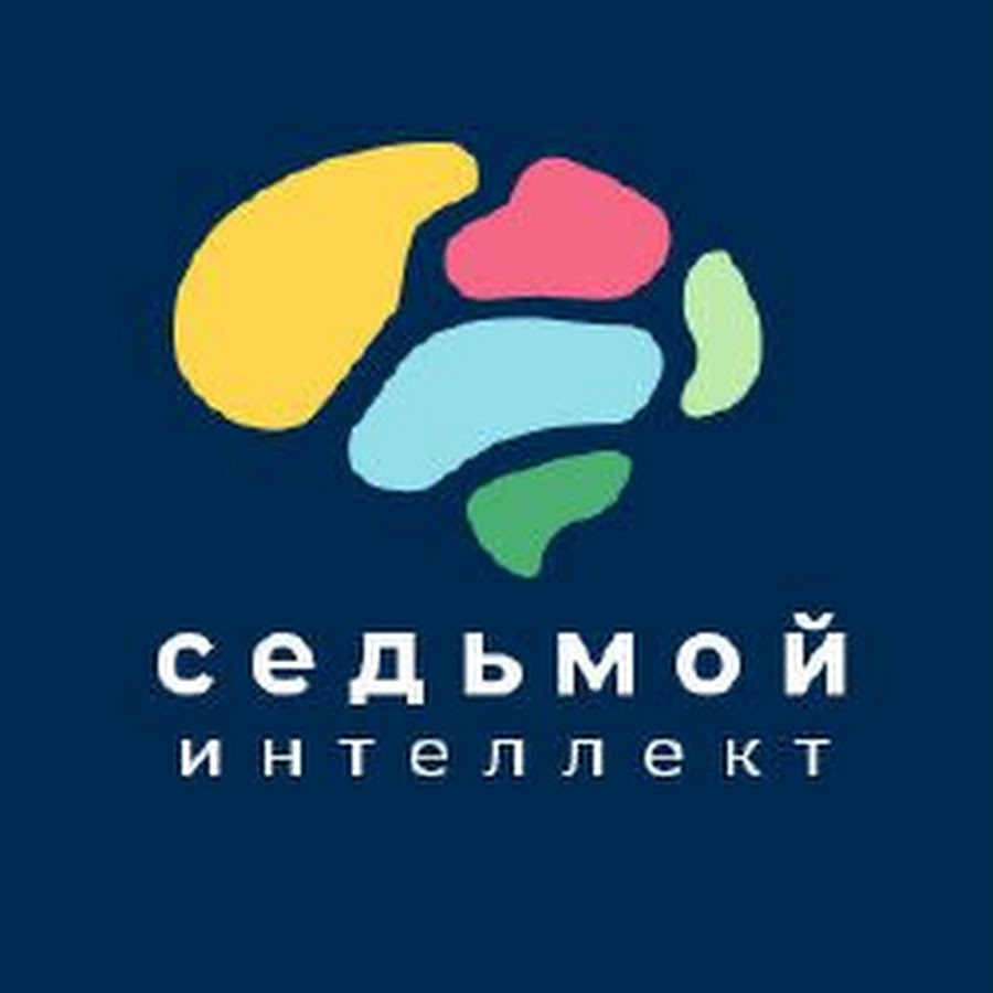 Множественный интеллект говарда гарднера. Говард гарднер типы интеллекта. 9 типов интеллекта говарда гарднера. Ховард гарднер 9 типов интеллекта. Виды интеллекта.