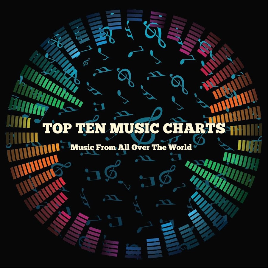TopTen Music Charts YouTube