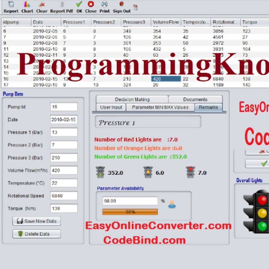 ProgrammingKnowledge - YouTube