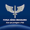 What could Força Aérea Brasileira buy with $350.6 thousand?