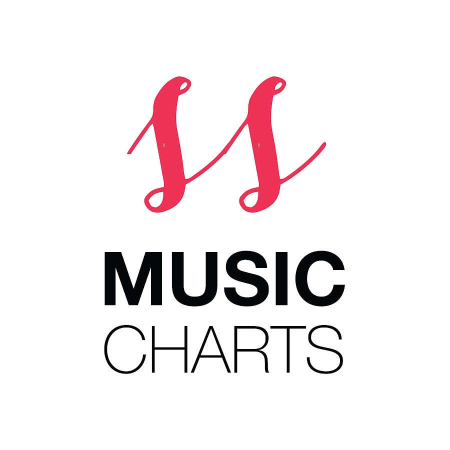 Sound Similar Music Charts YouTube