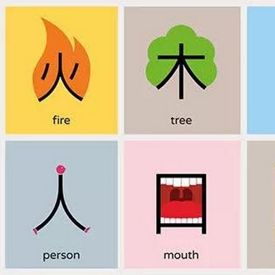 профиль китайский язык. профиль китайский язык. китайский язык. профиль китайский язык. учитель китайского языка.