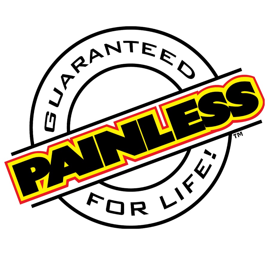Painless Performance YouTube