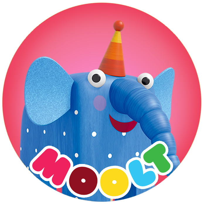 Moolt Dibujitos Net Worth & Earnings (2025)