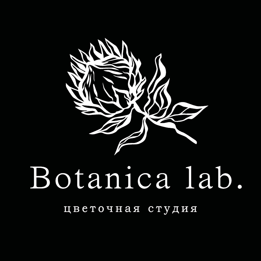 Botanic lab. Цветы с доставкой lab ботаника. Лиговский проспект 65 санкт-петербург. Мини букеты в ведрах. Цветочный стаканчик.