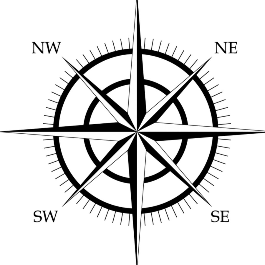 Схема компаса. Стороны света на компасе. Указатель сторон света. Знак компаса на карте. Указатель сторон света на чертеже.