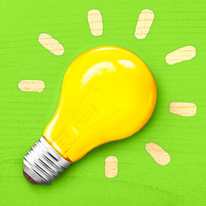 Ideias Incríveis TEENS Net Worth & Earnings (2026)