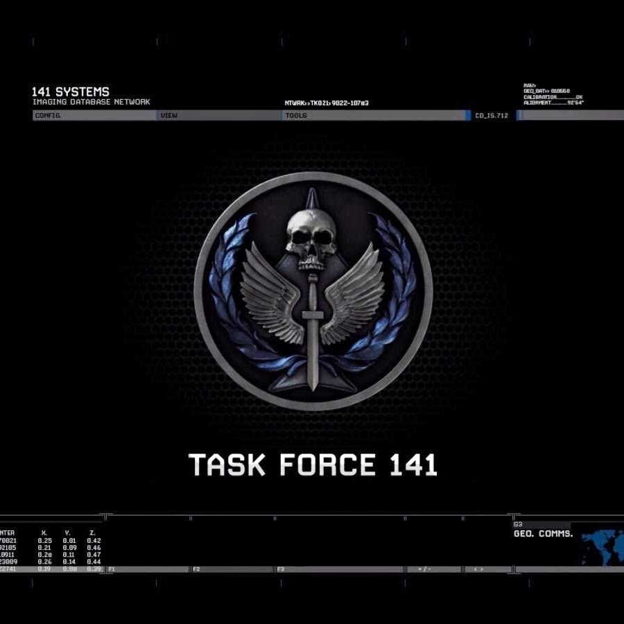 Роуч сандерсон 141. Call task. Отг 141. Google tasks desktop. Call task.