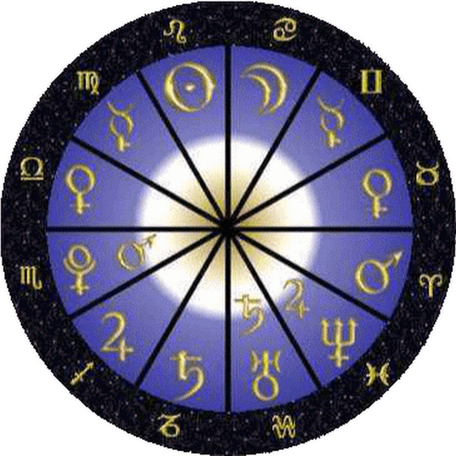 Todo acerca de la astrología, feng shui, signos zodiacales, horóscopo chino...