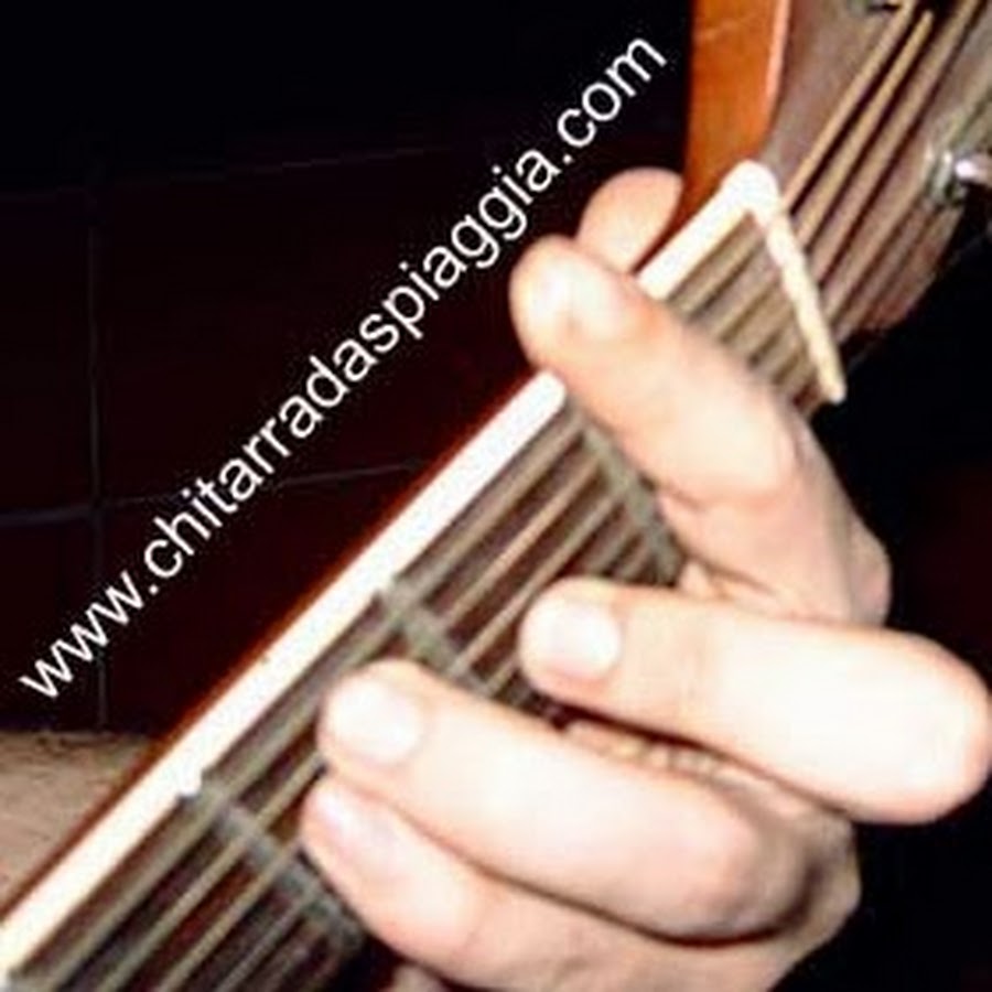 A Mano A Mano Accordi Chitarra