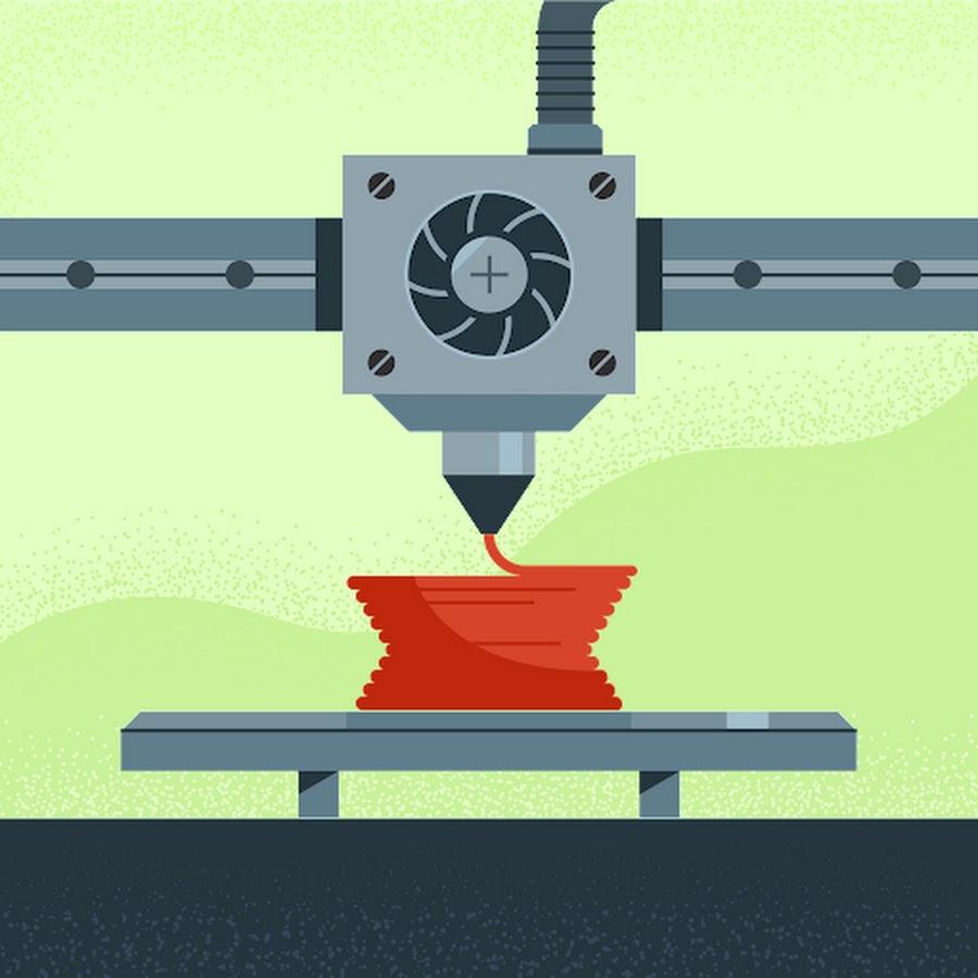 G group казань логотип. Sign group. Take action. Sign группа. Sign group.