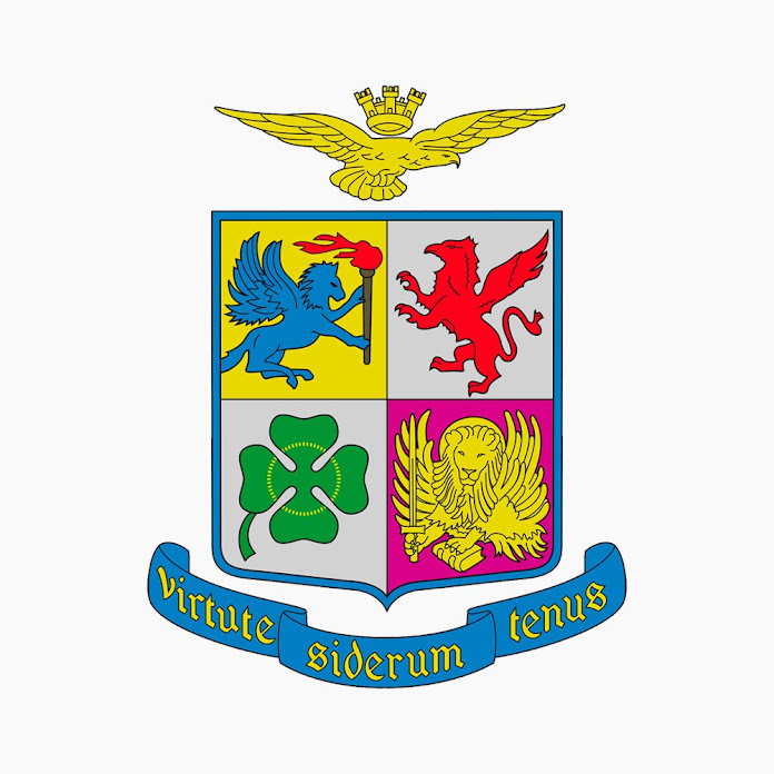 Aeronautica Militare Net Worth & Earnings (2026)