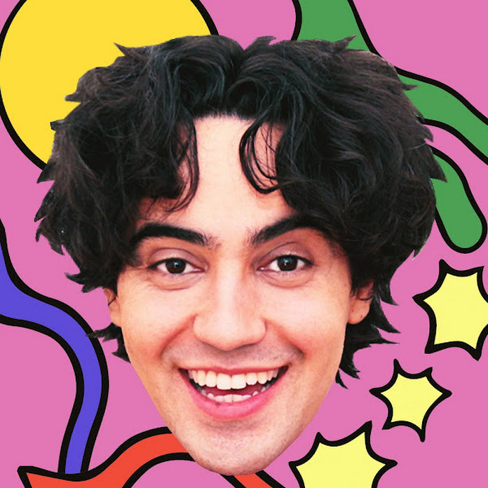 Matando Matheus a Grito Net Worth & Earnings (2026)