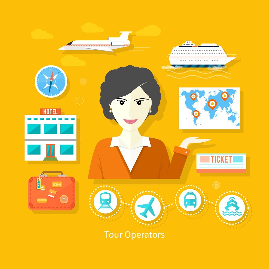 Techno TMS - Travel Agency Software - YouTube