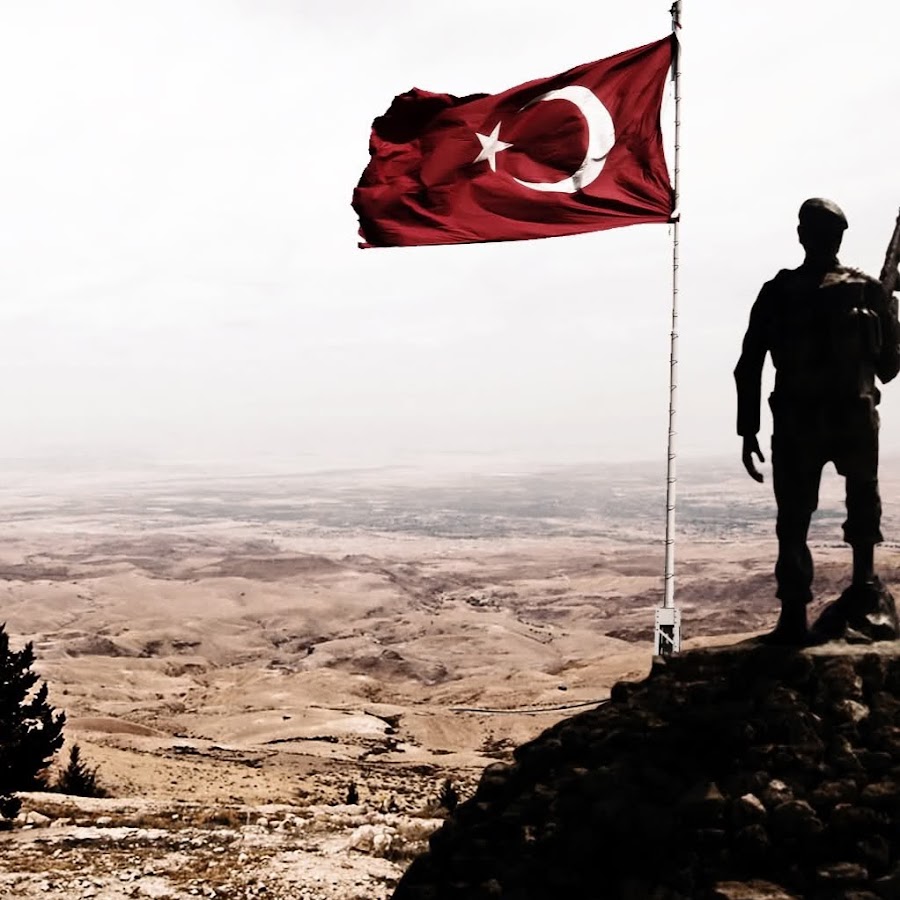 Turkey Military Power 2023 YouTube