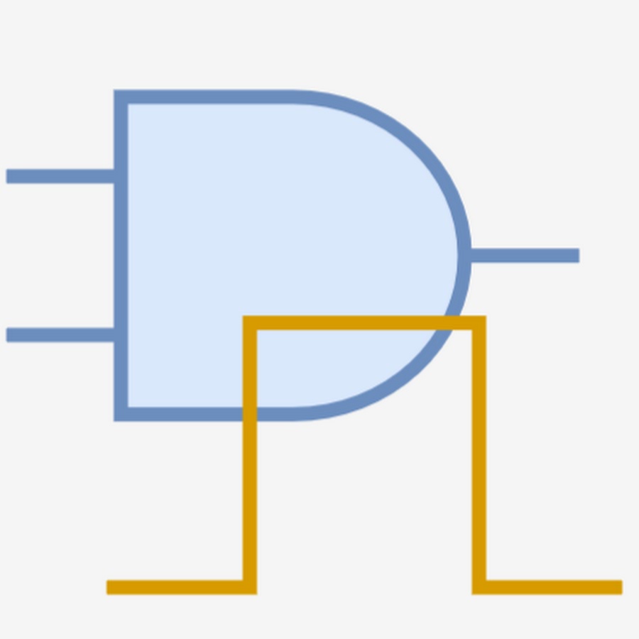 Digital Systems Examples and Solutions YouTube