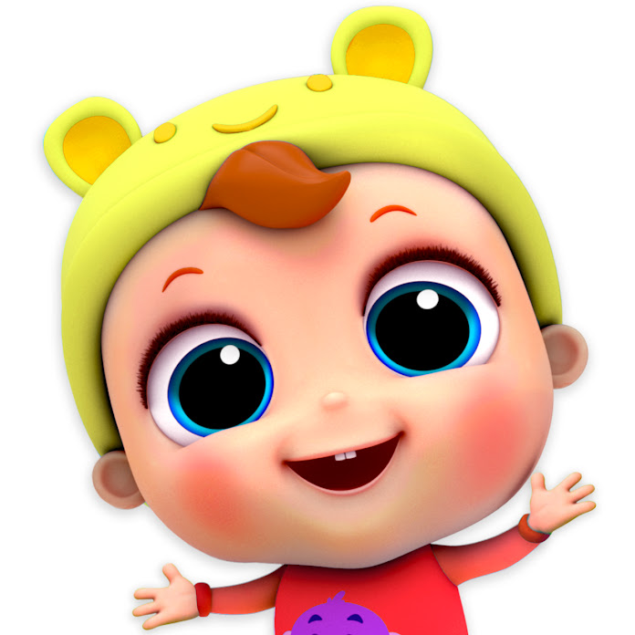 Little Angel Espanol Canciones Infantiles Net Worth Earnings 21