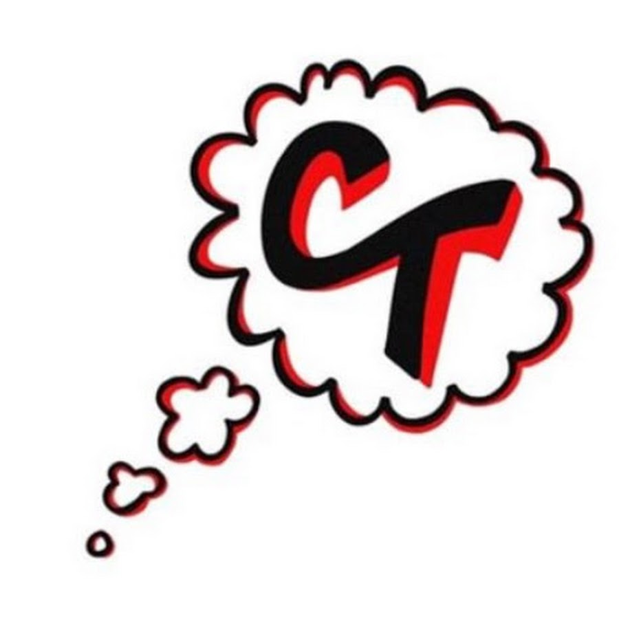 Types of thinking image