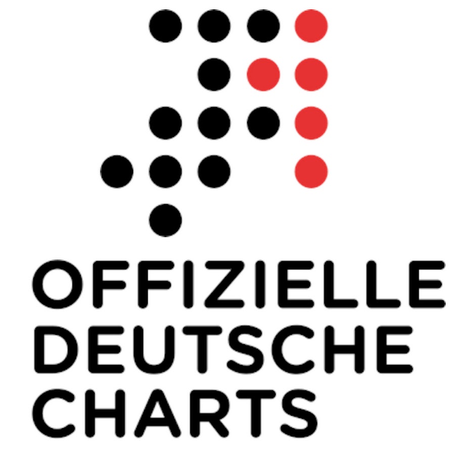 Die Deutsche Charts