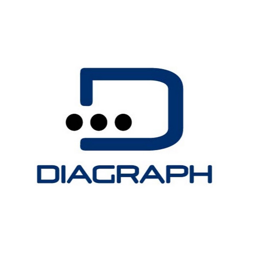 ITW Diagraph - YouTube