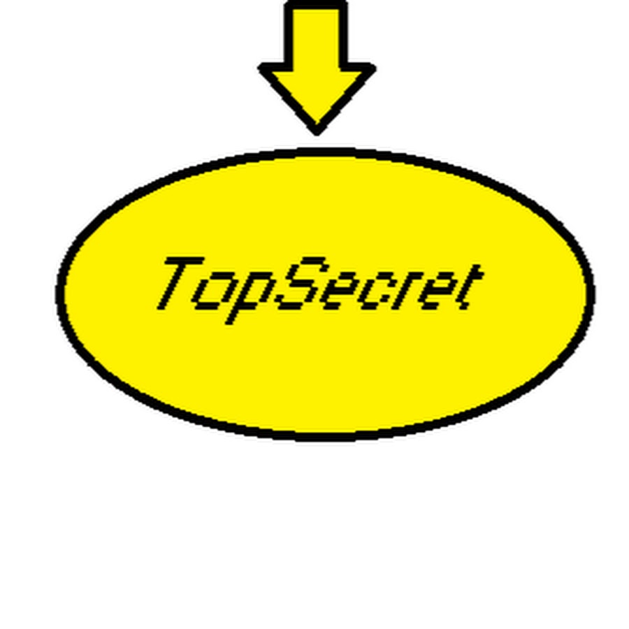 TopSecret - YouTube
