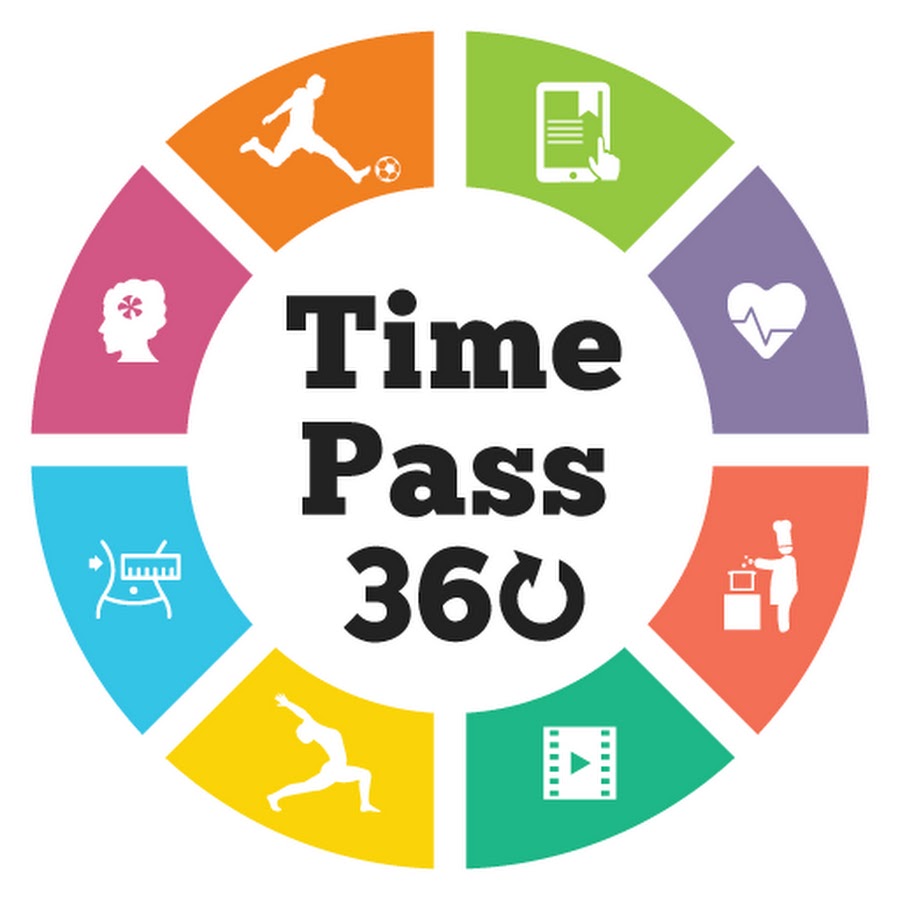 entertainment timepass - YouTube