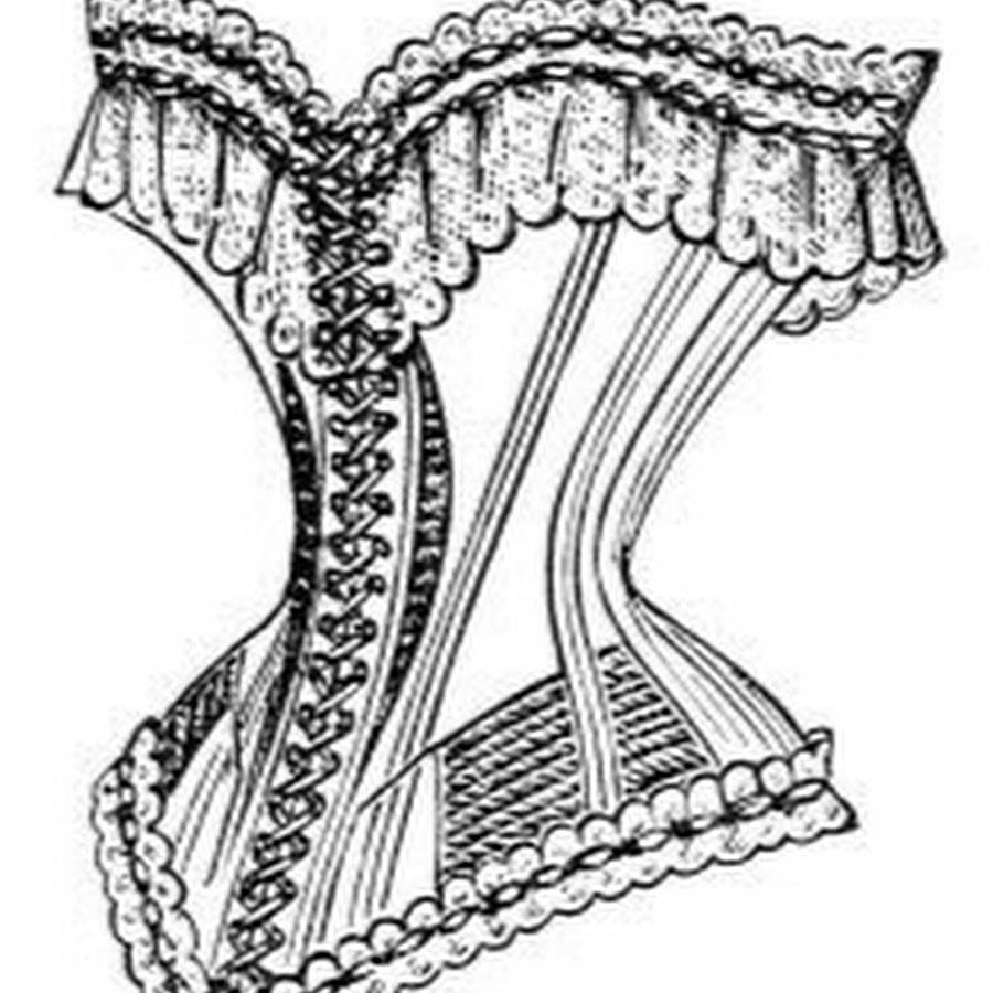 Fashion Ideas - YouTube