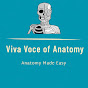 Viva Voce of Anatomy