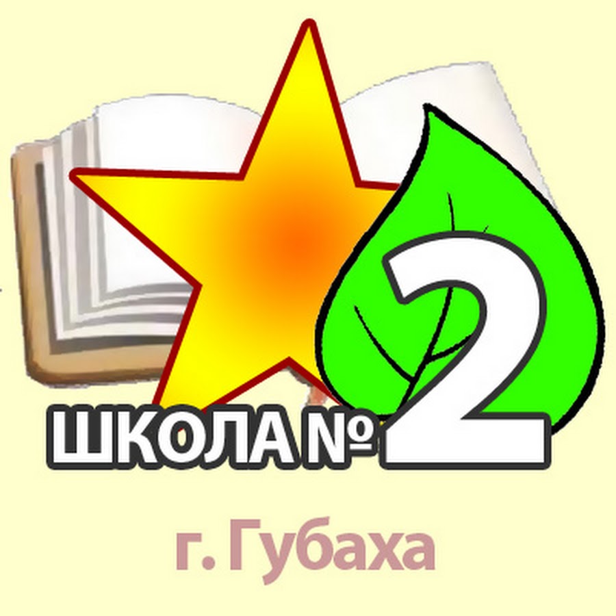 Школа 20 губаха. Губаха школа 22. Школа 14 губаха. Мбоу сош губаха. Школа 20 губаха.