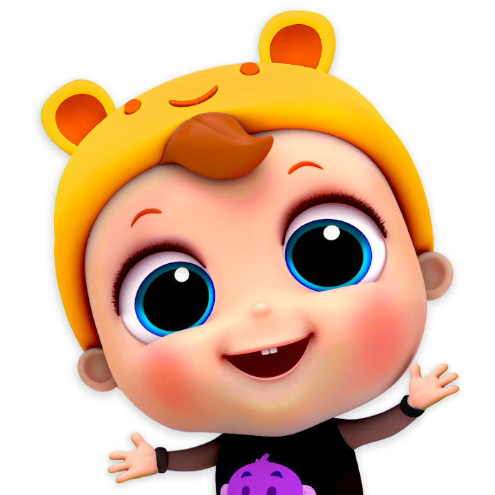 Little Angel Deutsch - Kinderlieder Net Worth & Earnings (2026)