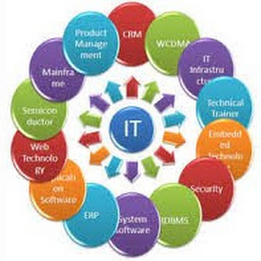 Специалист по информационным технологиям. Information technology department. It специалист. Information technology department. Фотография программиста.