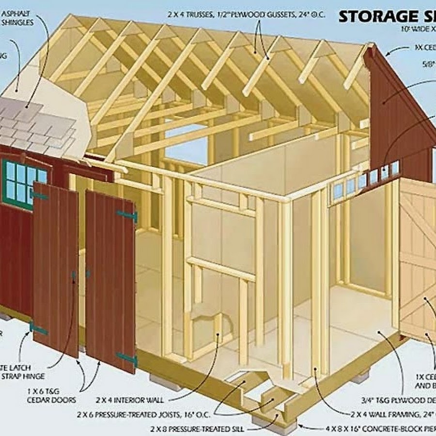 12 x 16 Shed Plans - YouTube