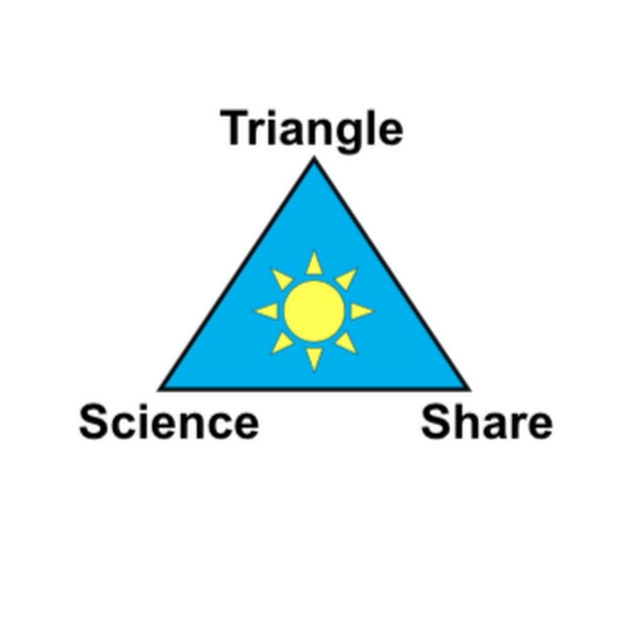 Triangle Science Share YouTube