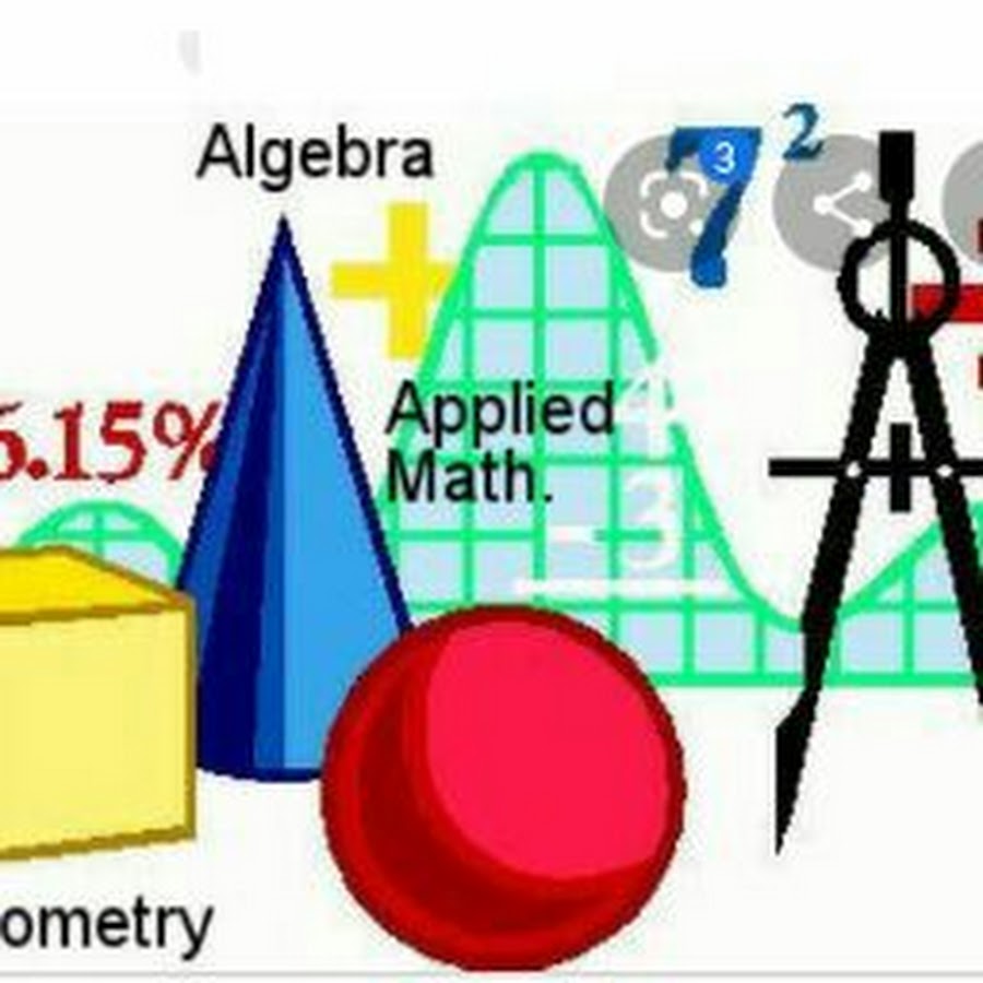 I am not very good maths. Метод корнера математика. what is a quartile in maths.