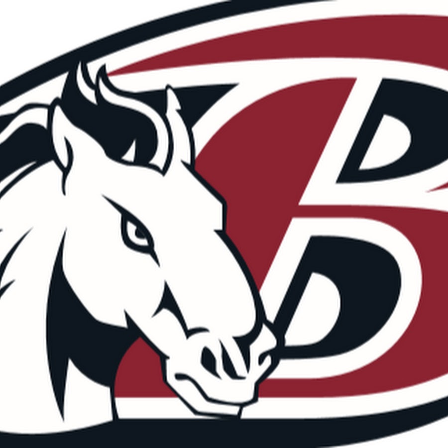 Bluffton Middle School YouTube