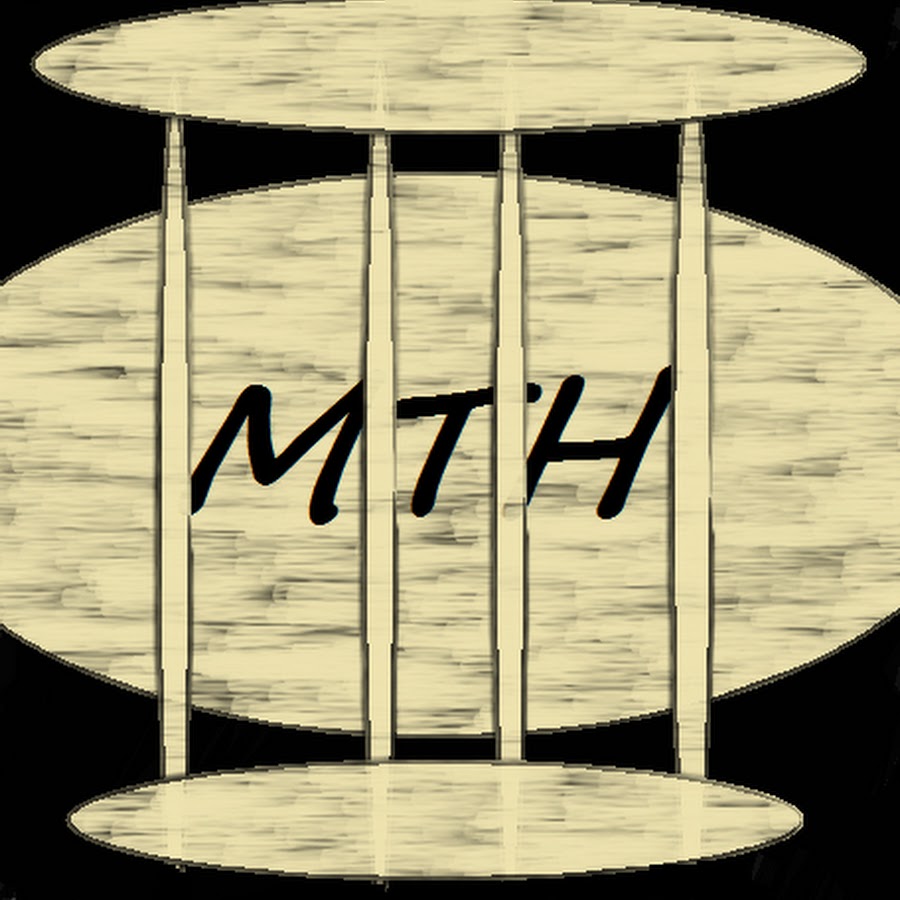 What you think. Балахон с капюшоном abercrombie. Худи adidas originals vintage. What do you. Think r.