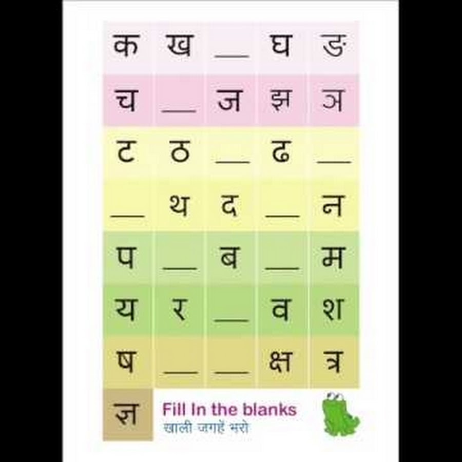 Hindi swar worksheet