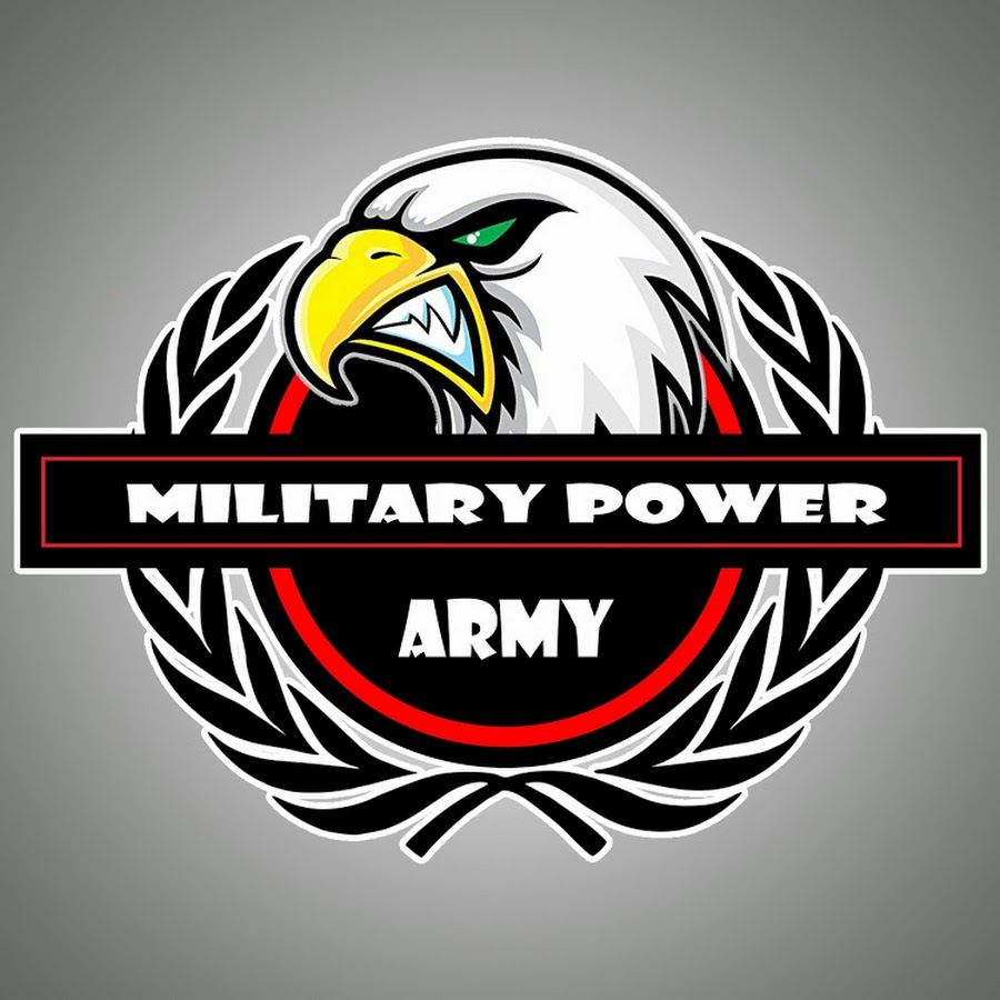 Military Power - YouTube