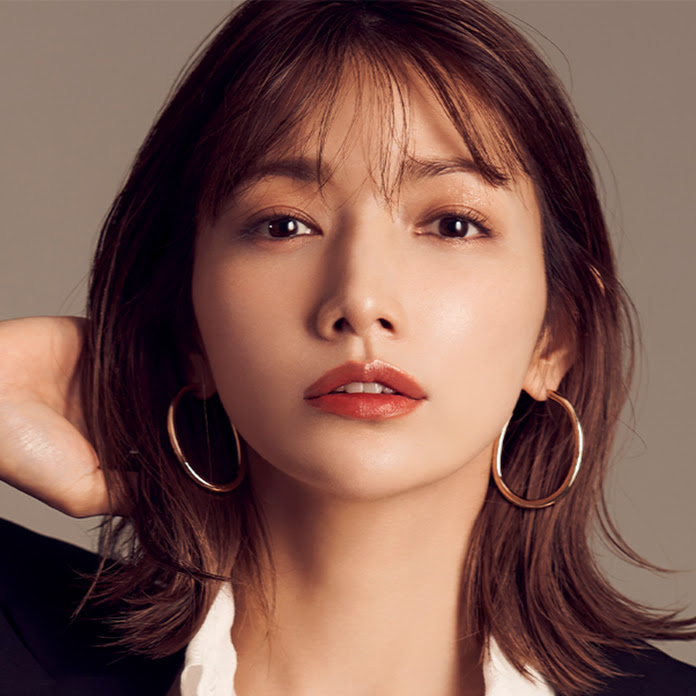 ゴマキのギルド Net Worth & Earnings (2026)