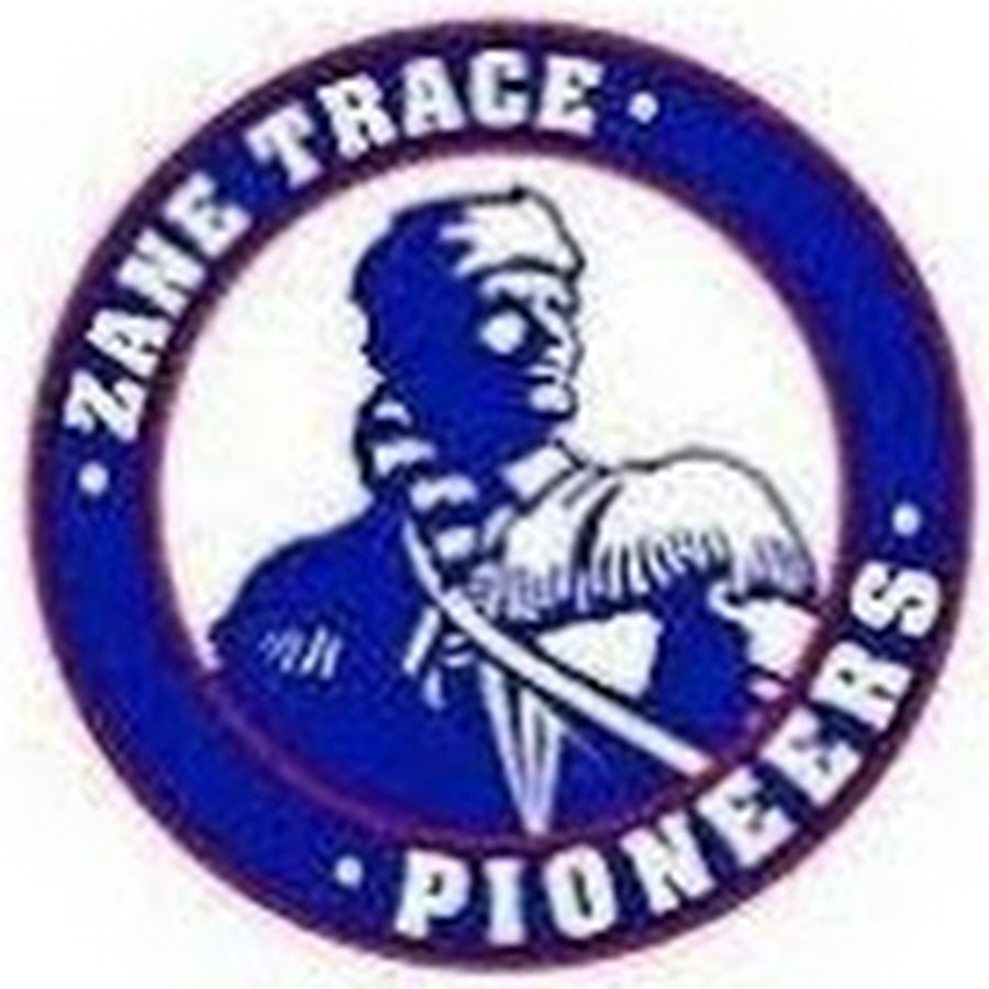 Zane Trace Kindergarten YouTube