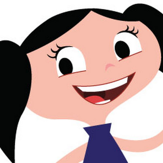 El Mundo de Luna Net Worth & Earnings (2025)