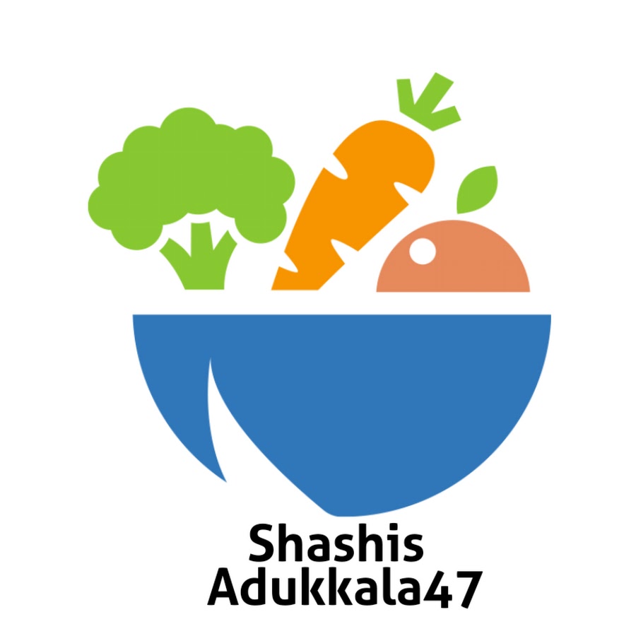 shashis adukkala47 