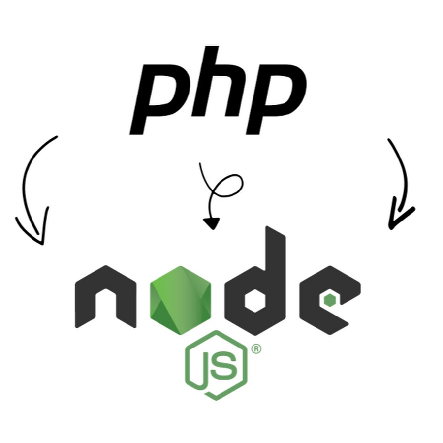 Node js vs php. Node java. Node js популярность. Node php. Node php.