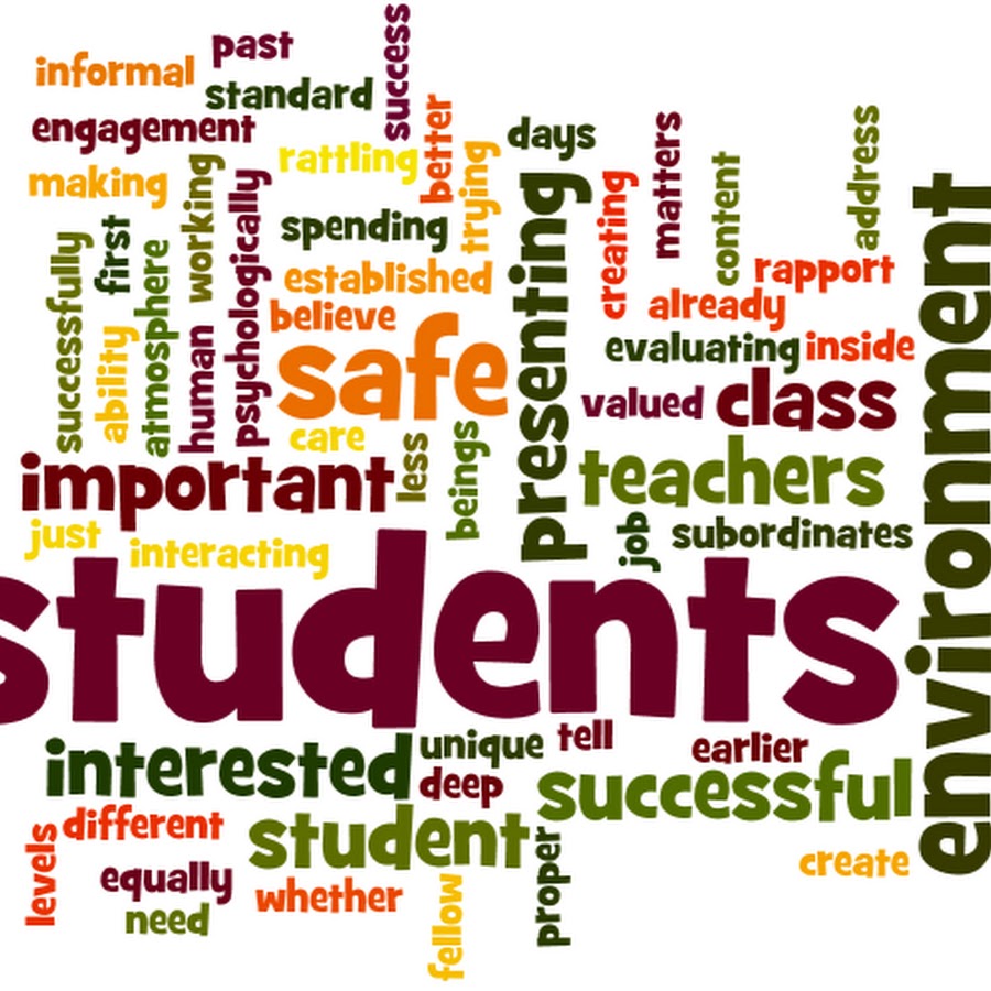 Интересно синонимы на английском. This that these those. Задания на тему степени сравнения прилагательных 6 класс английский. Английский this that. Указательные местоимения this that these those.